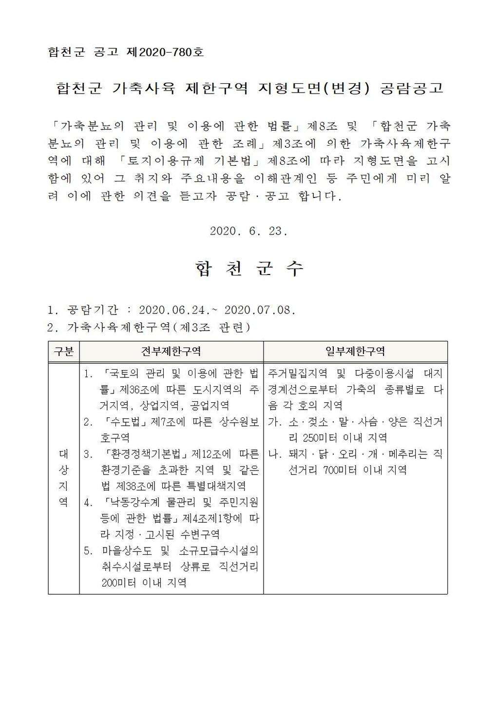 2020년 합천군 가축사육 제한구역 지형도면(변경) 공람공고