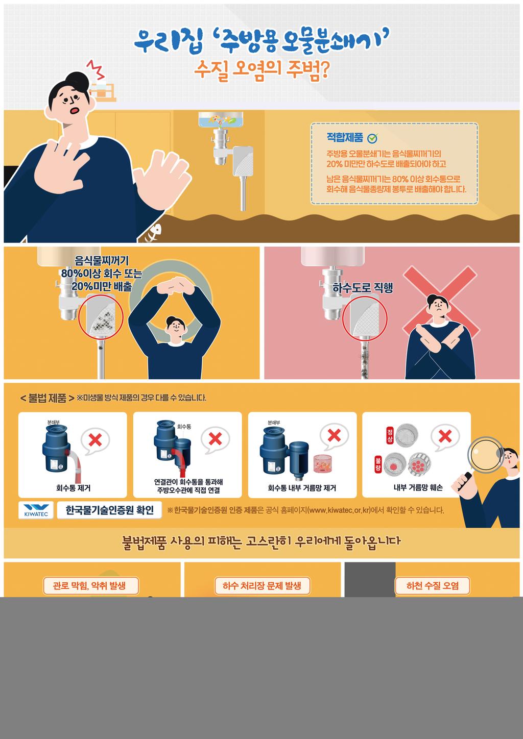 주방용 오물분쇄기 불법 근절을 위한 홍보포스터