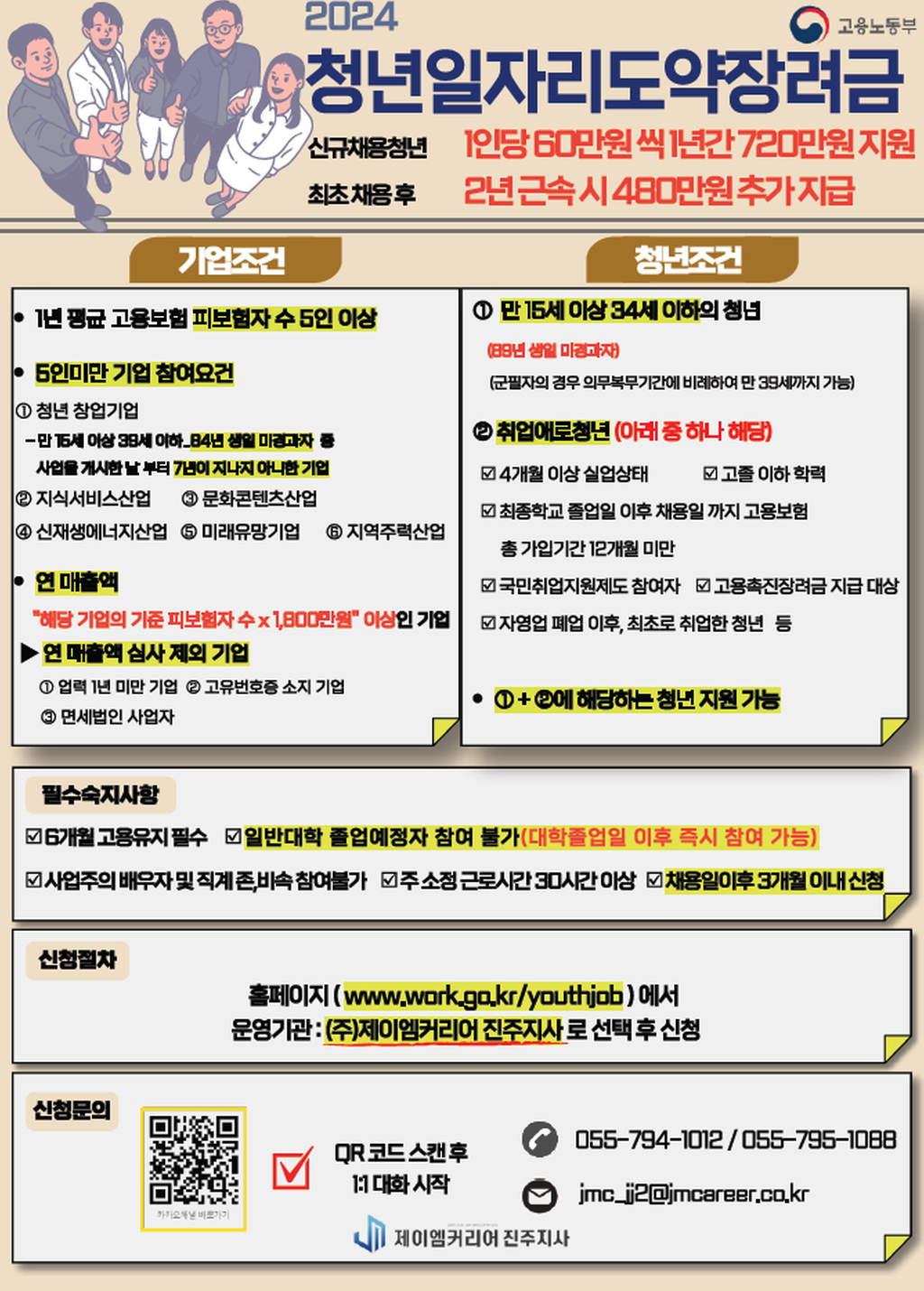 청년일자리도약장려금 사업 안내문