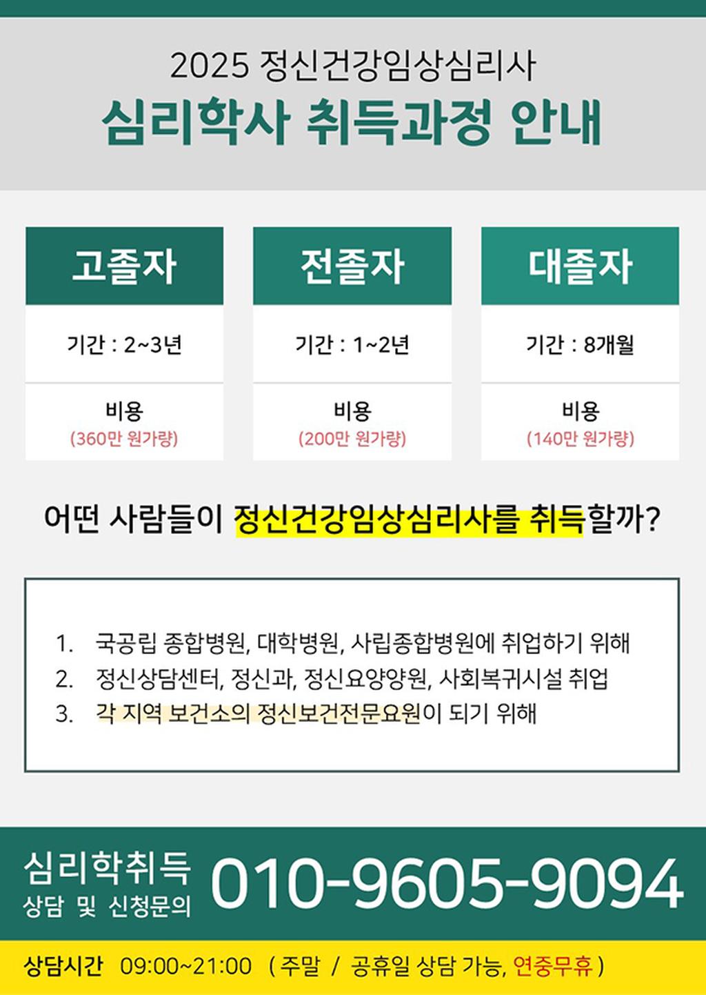 심리학사