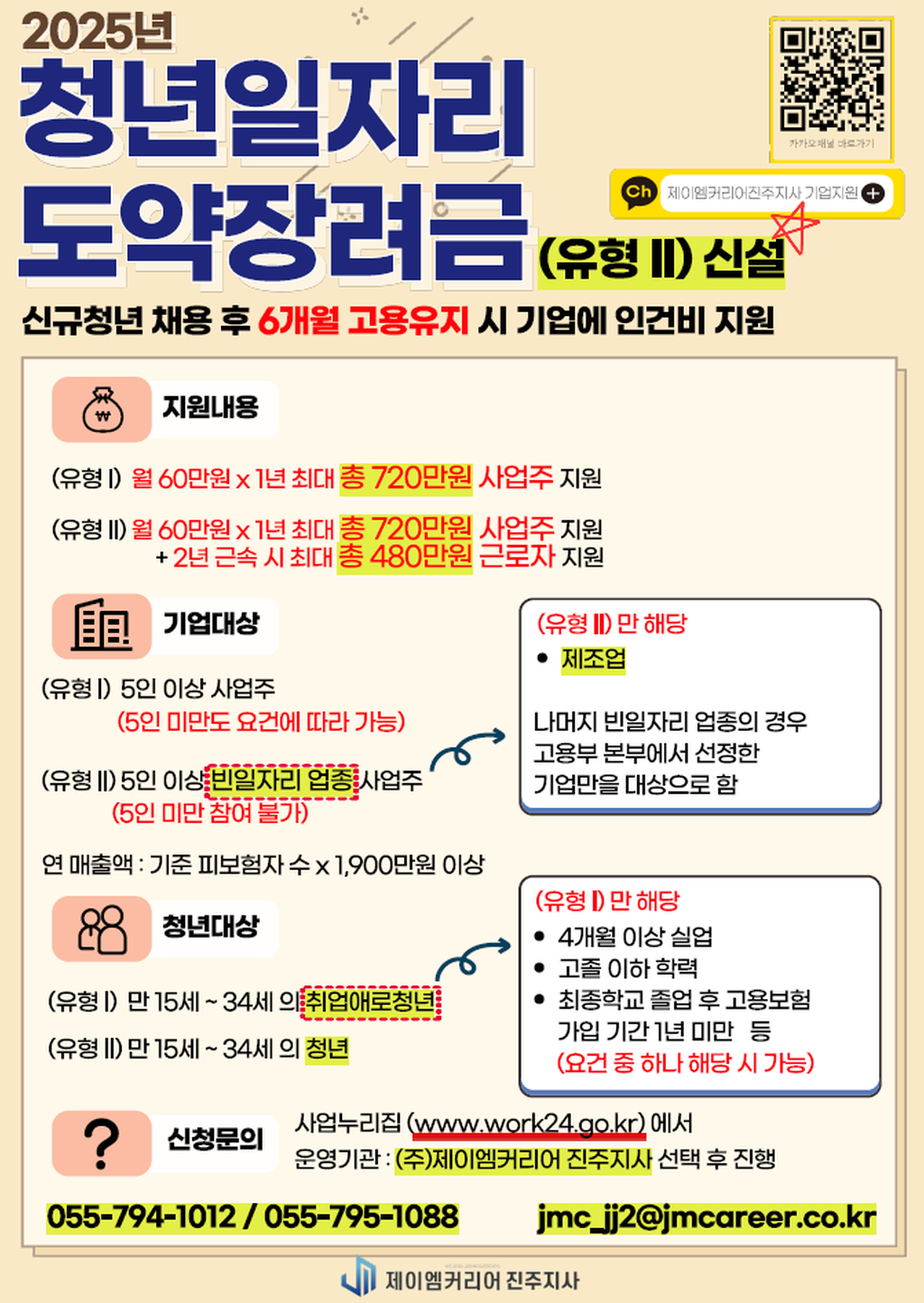 2025청년일자리도약장려금