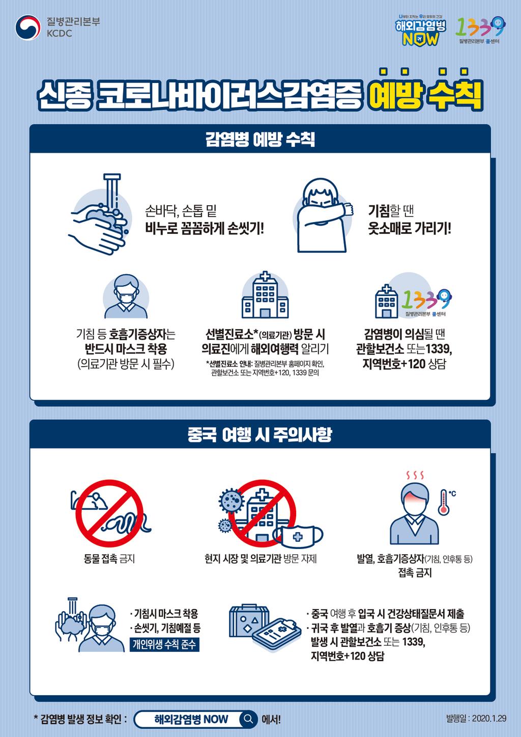 신종 코로나바이러스  예방수칙