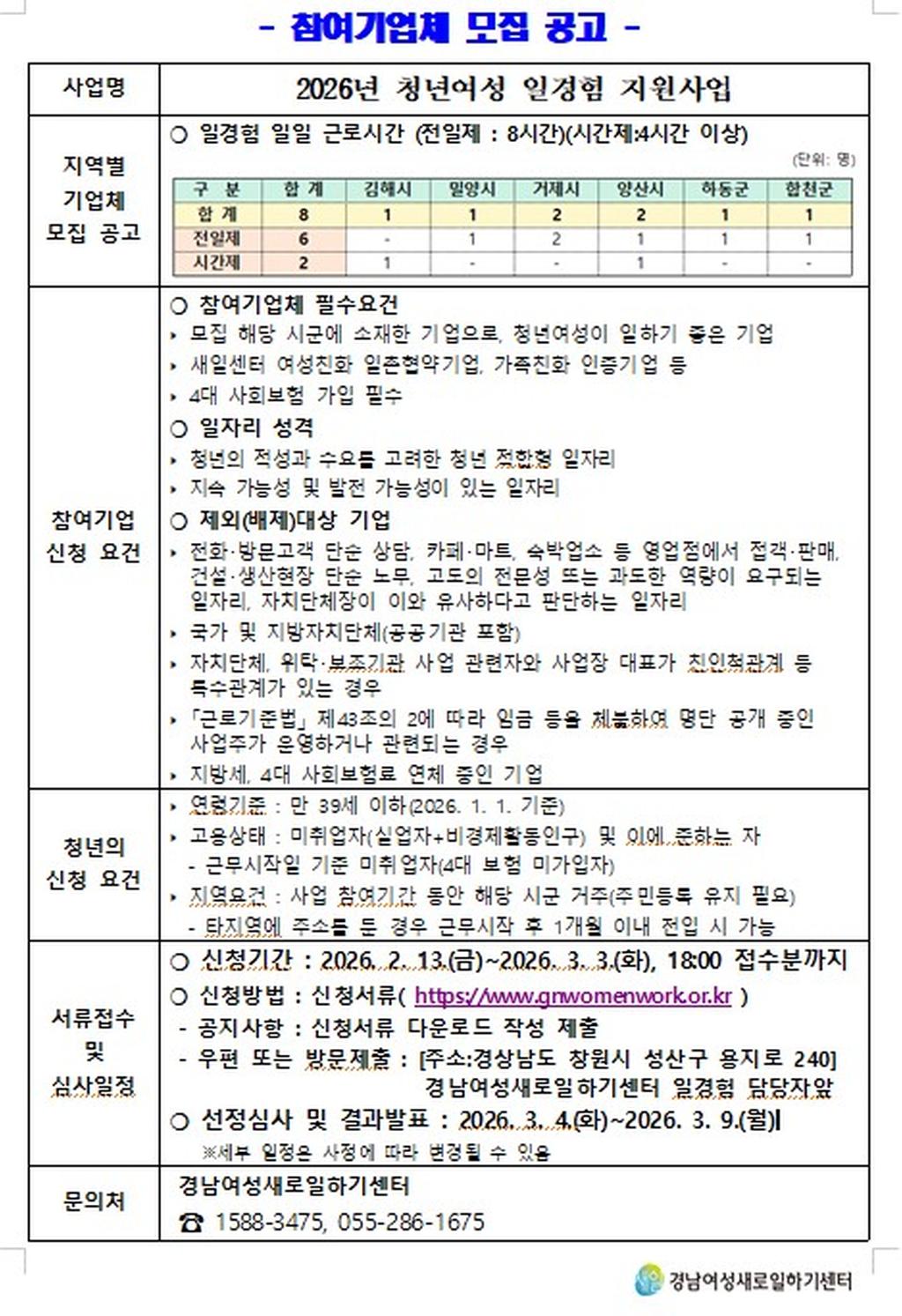 청년여성 일경험 2차 모집 공고문