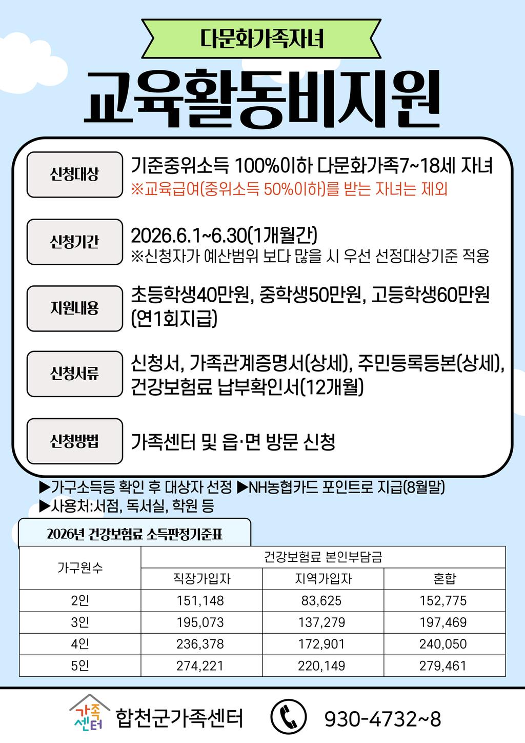 2026년 다문화가족자녀교육활동비