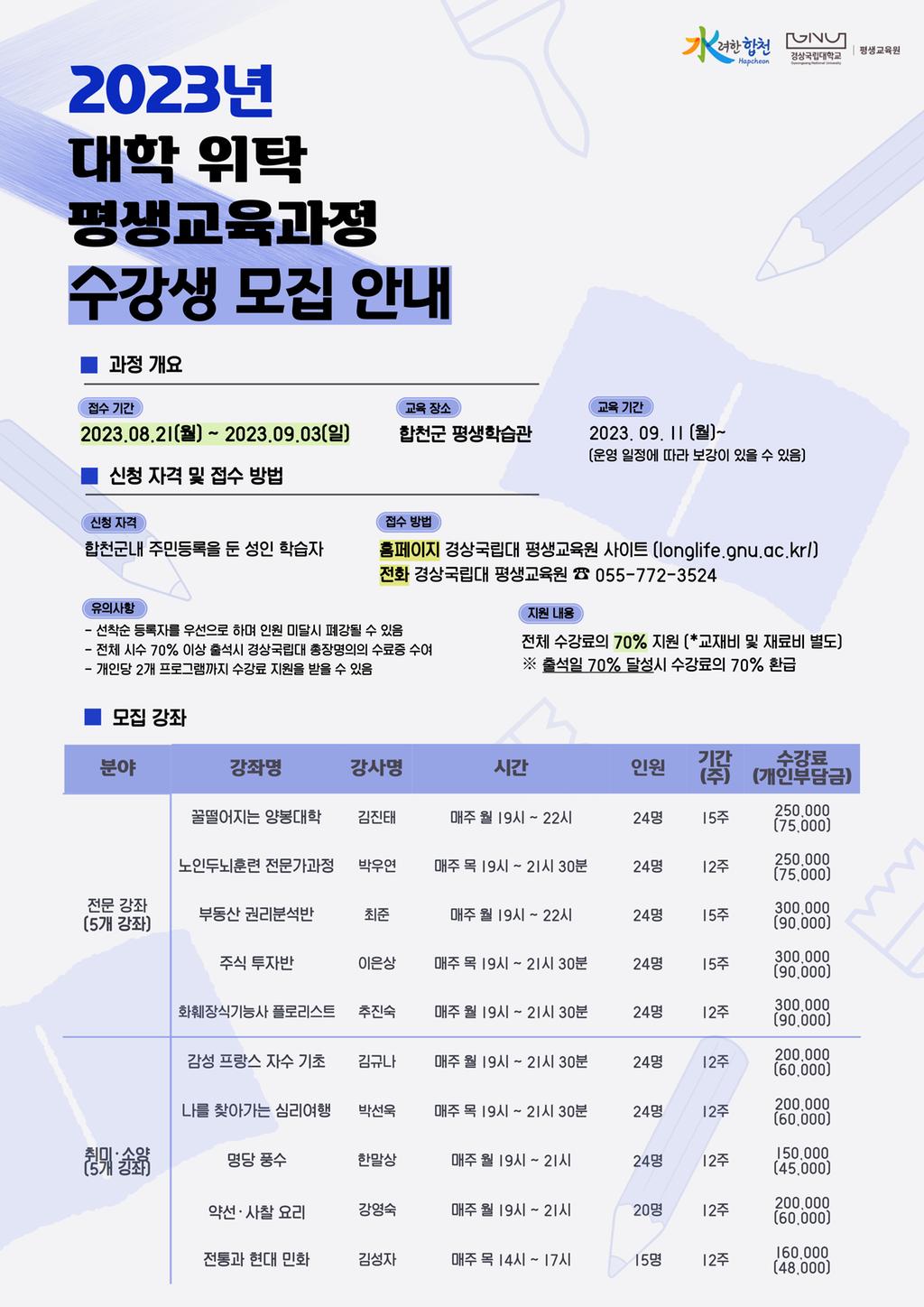 2023년 하반기 대학 위탁 평생교육과정 프로그램의 수강생 모집 -(1)