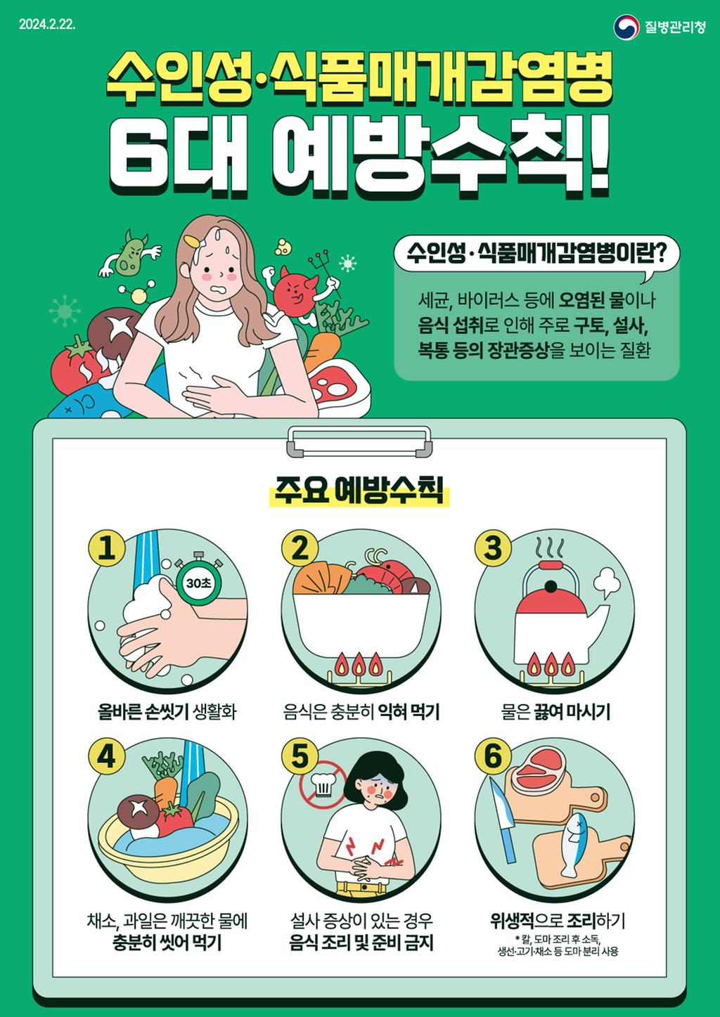 수인성식품매개감염병 예방수칙