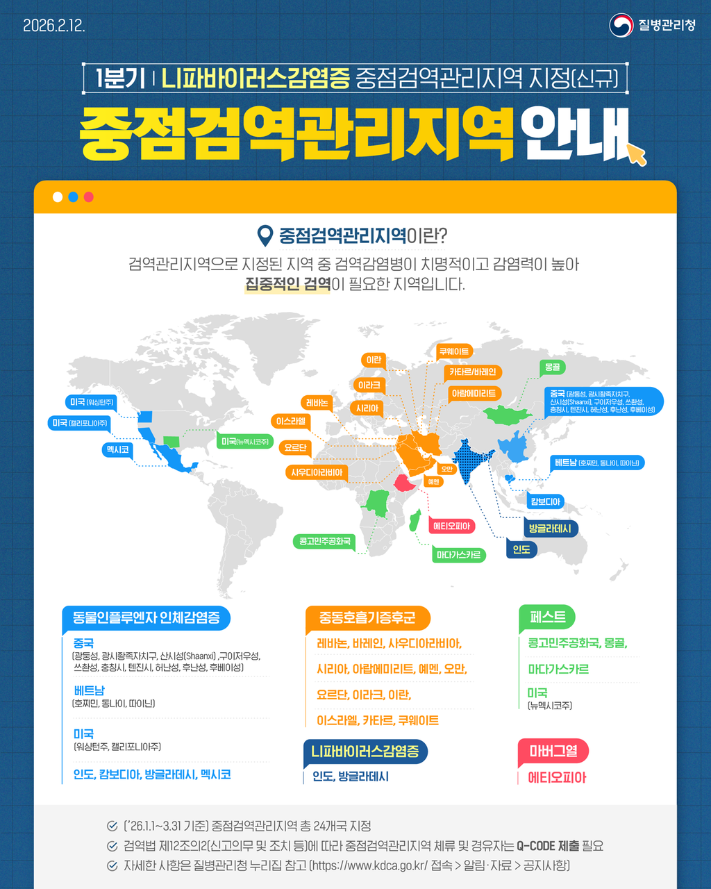 26 1분기 중점검역관리지역 안내 카드뉴스(니파바이러스 추가)