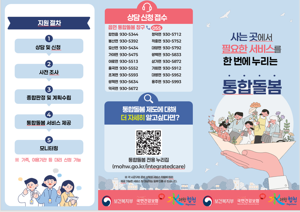 합천군 통합돌봄 안내 1
