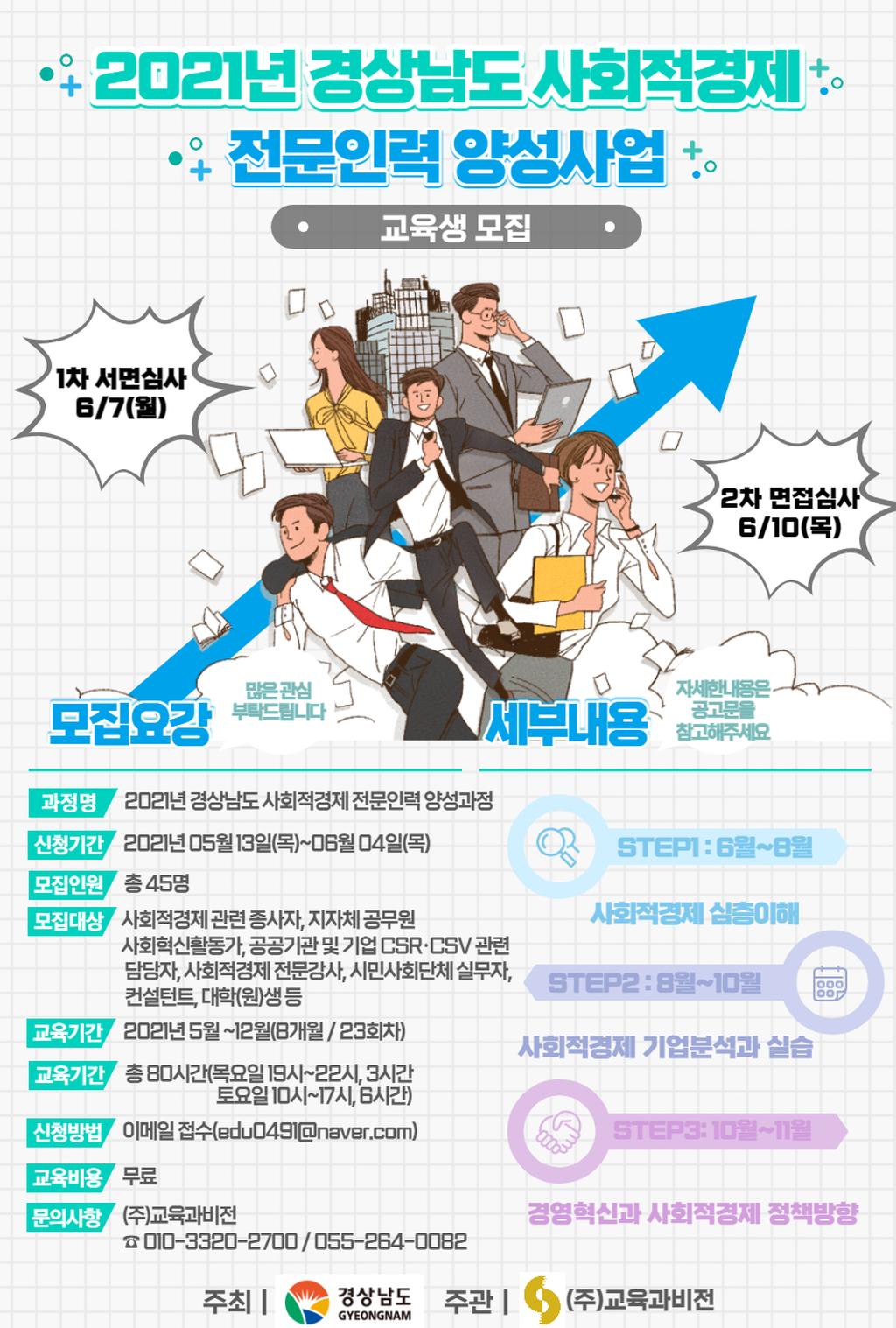 전문인력 양성사업 안내문