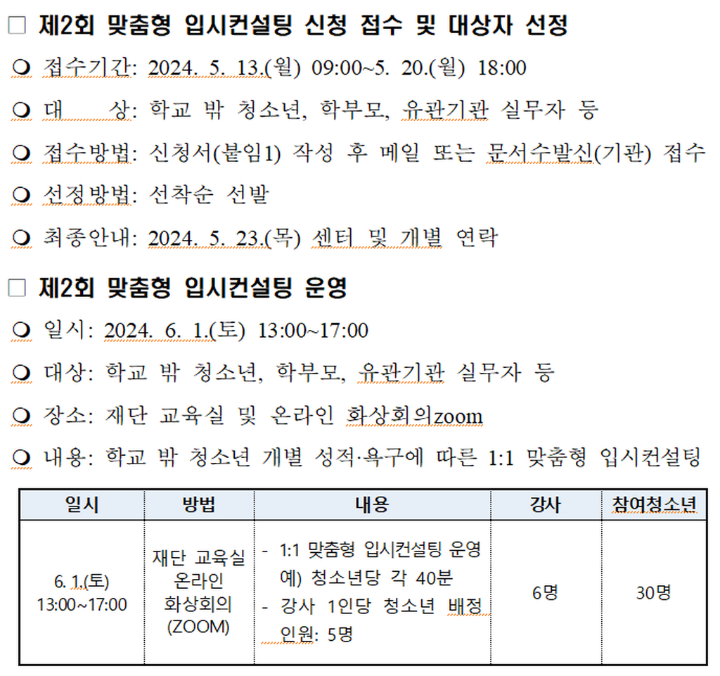 내용