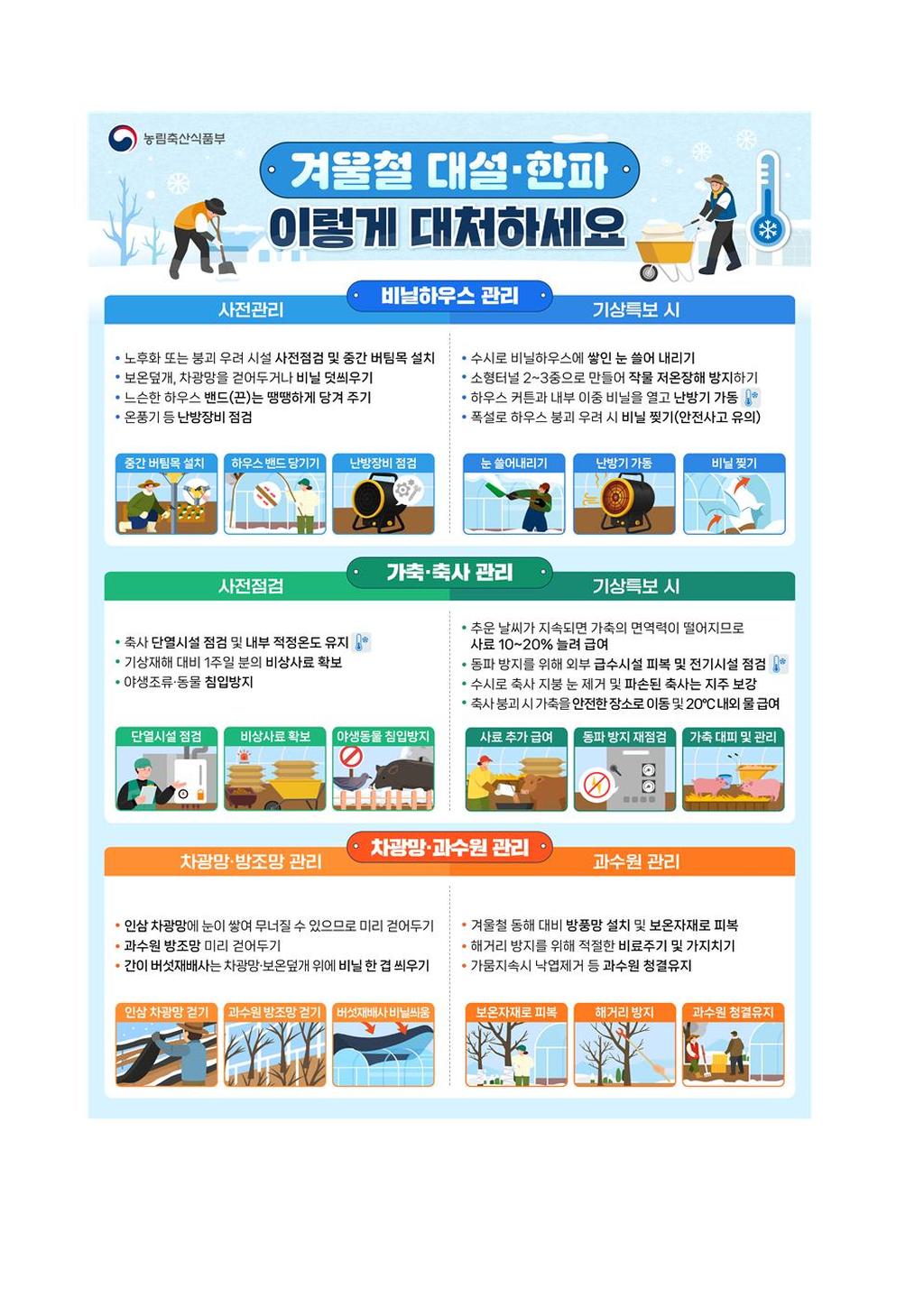 겨울철 대설한파 이렇게 대처하세요(홍보물)