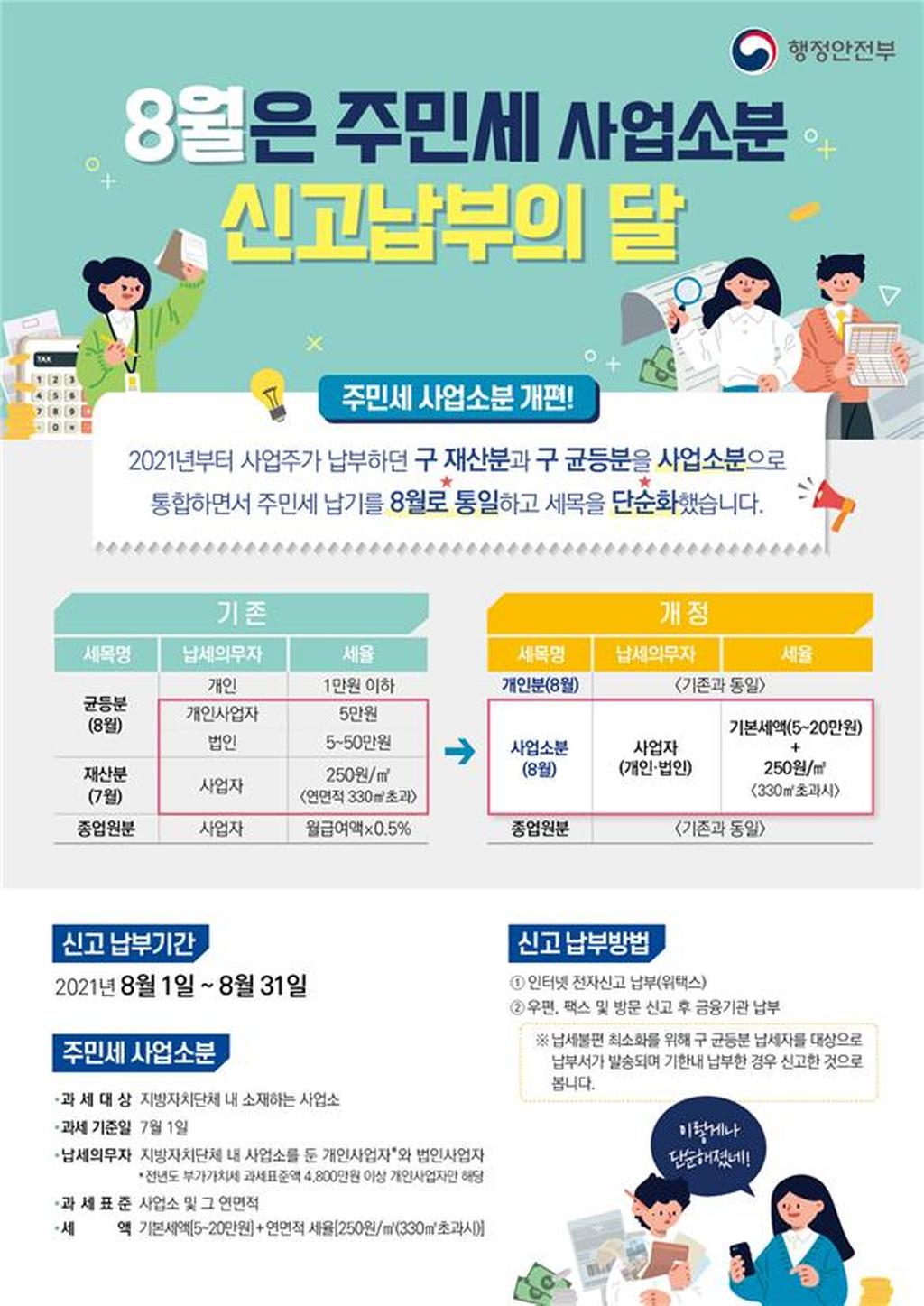 안내문