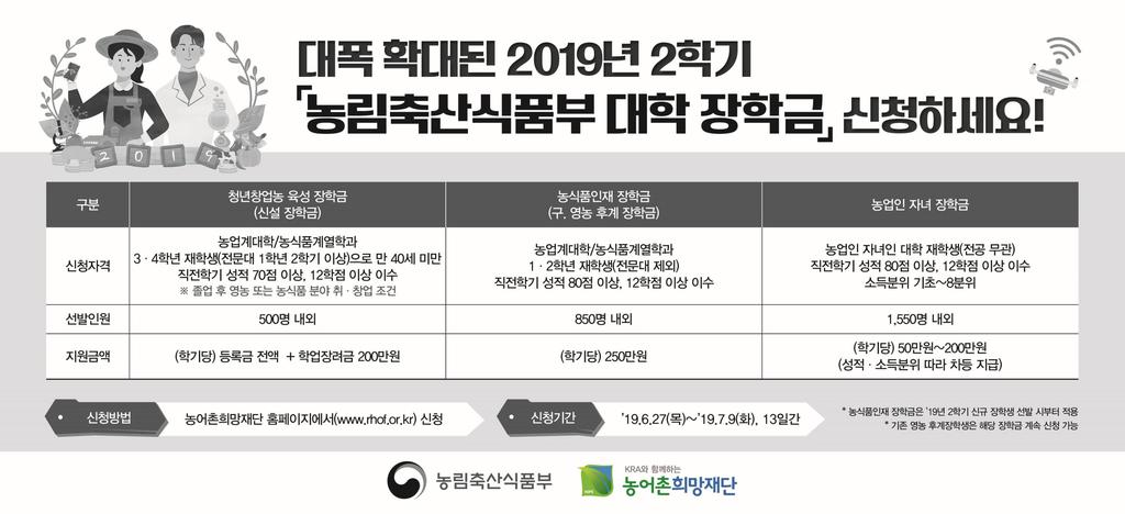 안내 문구