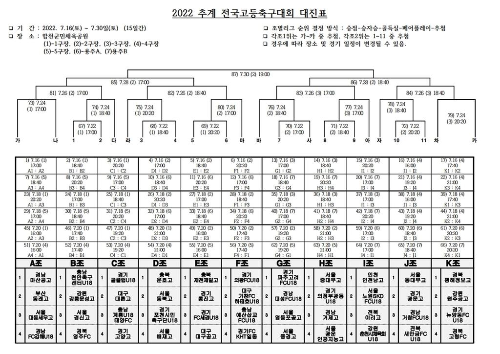대진표(고학년)